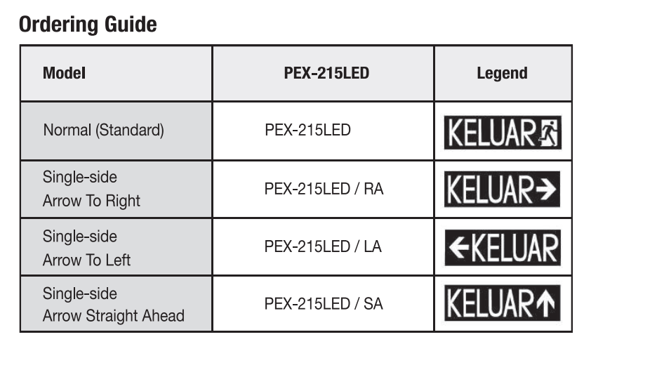 PEX-215 LED - Image 4
